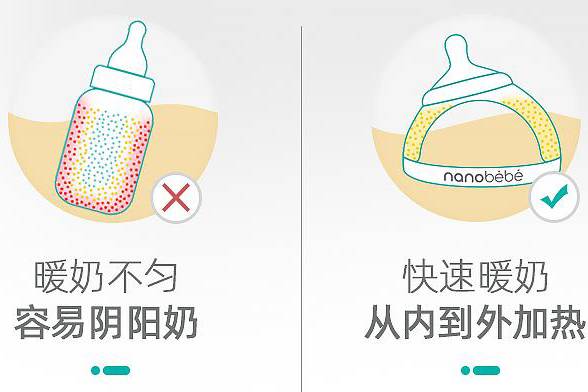 形状奇怪的奶瓶,各种奇葩的奶瓶