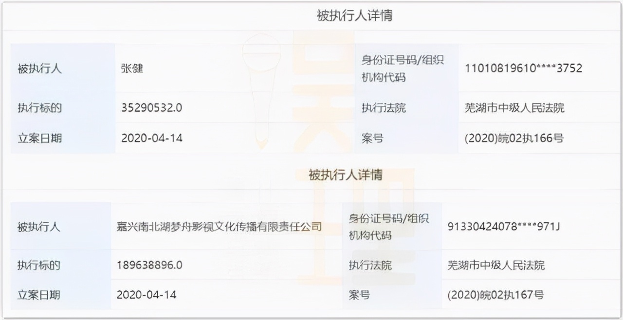 “富二代演员”张若昀的娱乐圈历险记