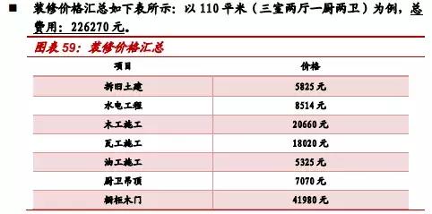 券商装修详细攻略,券商营业部装修布局