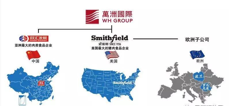 双汇发展投建肉鸡农业产业化项目,双汇集团有限公司禽业发展基地