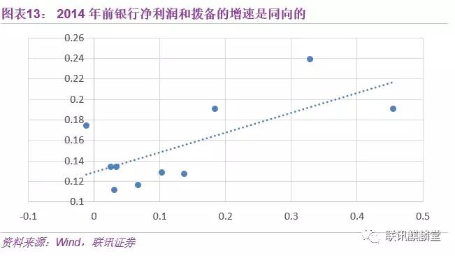 鑺辫娊鍒嗗寲涓嶈壇,涓嶈壇鍒嗗寲