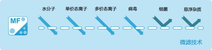 饮水机不好吗,饮水机好不好啊