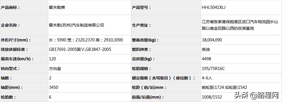 工信部353批次旅居车公告,工信部第339批旅居车