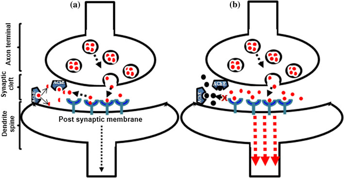 6000多头羊突然暴毙，引出了美方隐藏已久的生化计划
