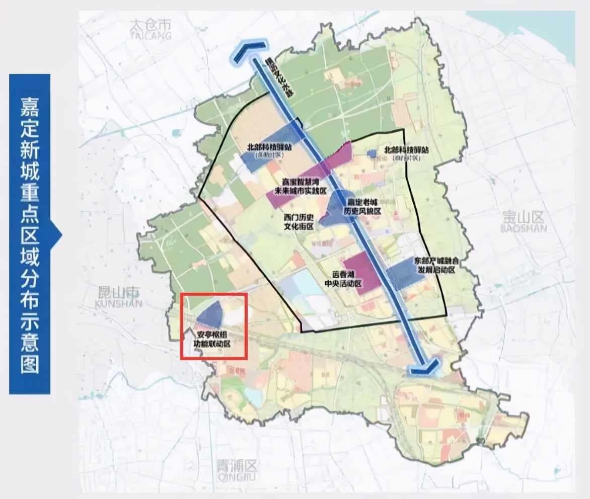 “飞地”成枢纽安亭成了刚需客重点关注的区域