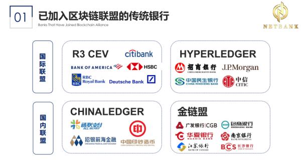 NETBANK数字银行,大揭秘立陶宛国际银行系统监管