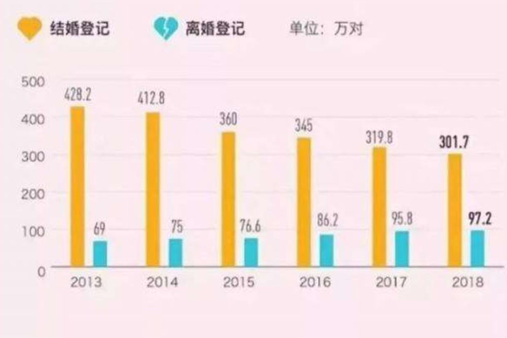 夫妻离婚房产分割的最新政策解读,夫妻离婚怎么分配财产