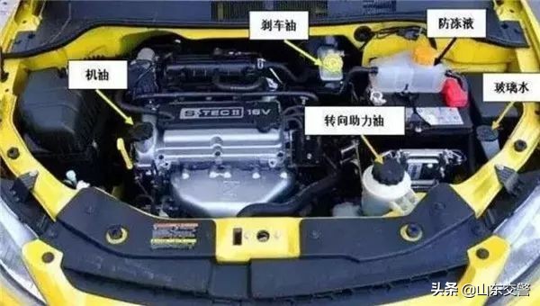 汽车换全车油水多少钱,二手车换全车油水多少钱