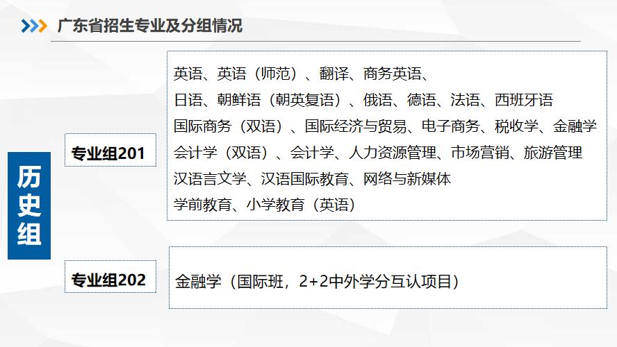 专插本广外南国商学院,广外南国商学院排名