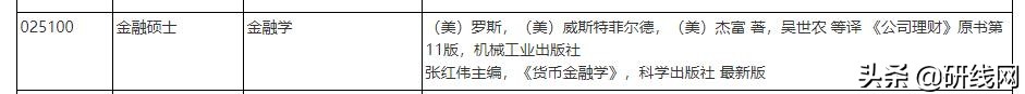 MF择校|四川大学金融硕士分数线、录取信息等情况分析