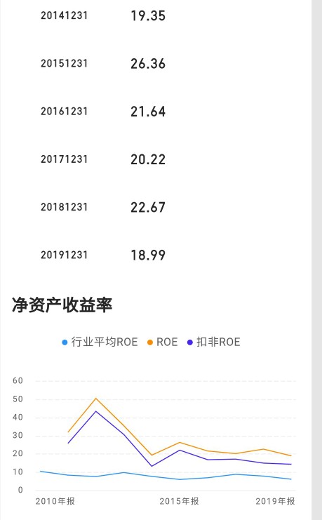 欧普照明股票有成长性吗,欧普光源股票走势分析