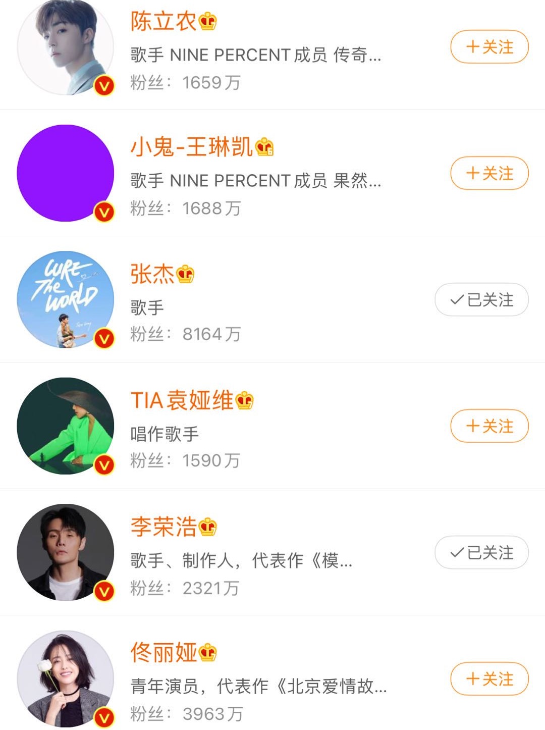 蔡徐坤出道之后再遇张艺兴,蔡徐坤在微博上关注了哪些明星