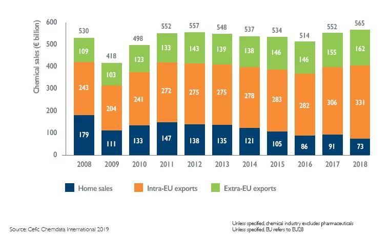 宸存柉澶拰鏈楃洓,寰峰浗鍖栧伐宸ㄥご宸存柉澶殑鍙戝睍鍘嗙▼