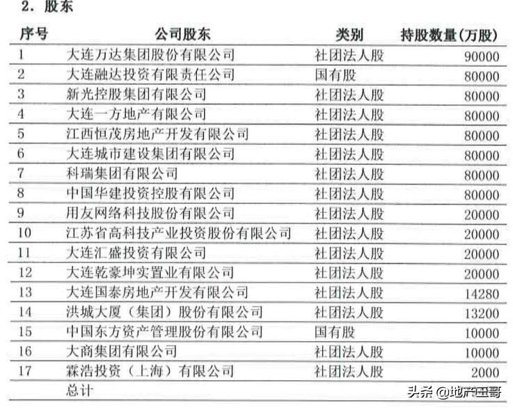 涓浗濂ュ洯鍏ヨ偂鐧惧勾浜哄,鍏ヨ偂鐧惧勾浜哄