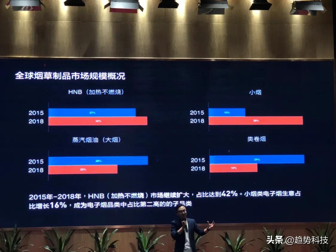 2020十款最受欢迎雾化器,雾化器2019