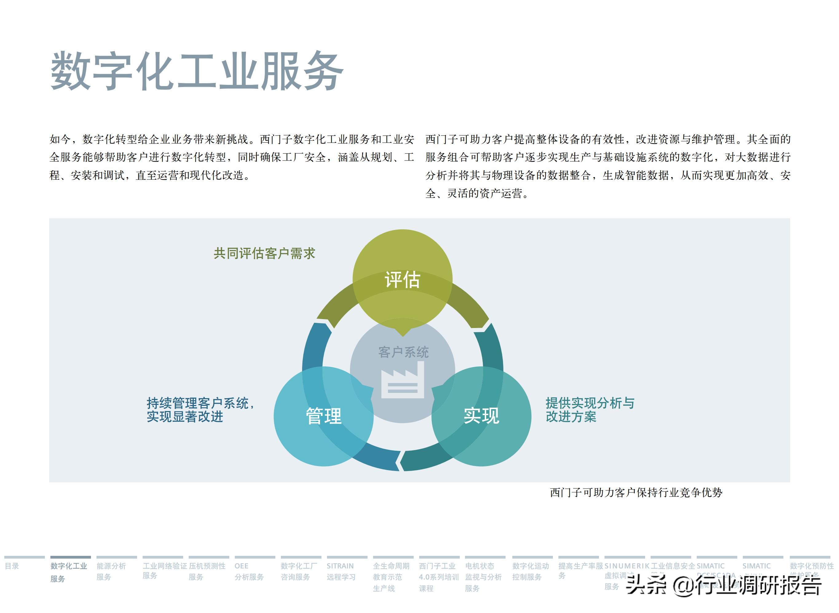 西门子数字化服务,西门子数字化工业展示