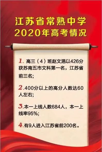 南师大苏州实验学校参加统招吗,南师大苏州实验学校国际班好吗