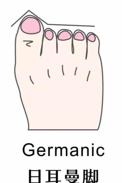 女性脚型有哪几种,脚型丑怎么才能变得好看点