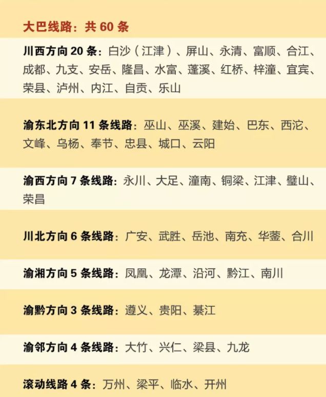 重庆人春运必看！南北广场“三线换乘”？腊肉、香肠到……