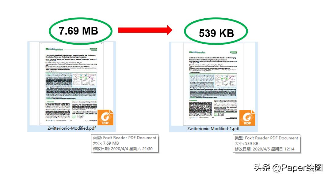 wps怎么压缩pdf大小,ai转pdf怎么压缩大小