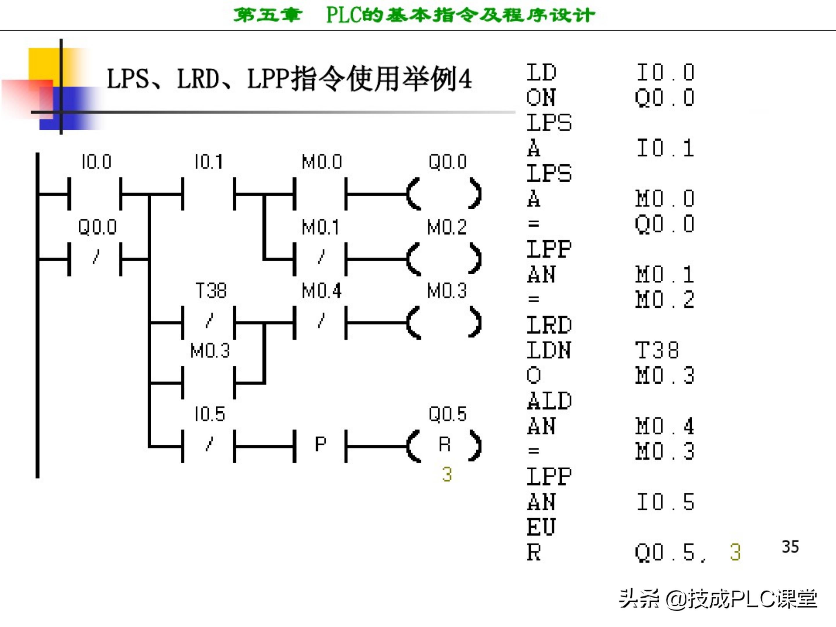 西门子plc编程100例详细讲解,西门子1200plc画圆编程方法