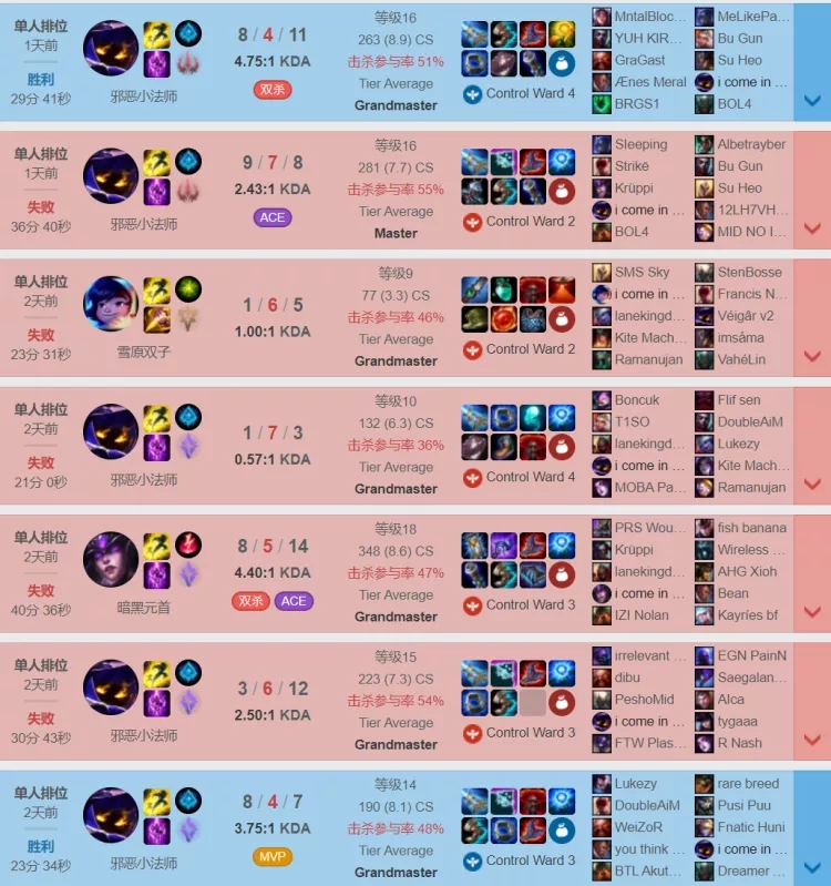 世界赛ad十大极限操作,世界赛大师兄