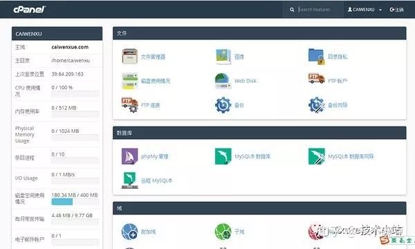 wordpress和shopify做电商,wordpress可以搭建国内电商平台吗