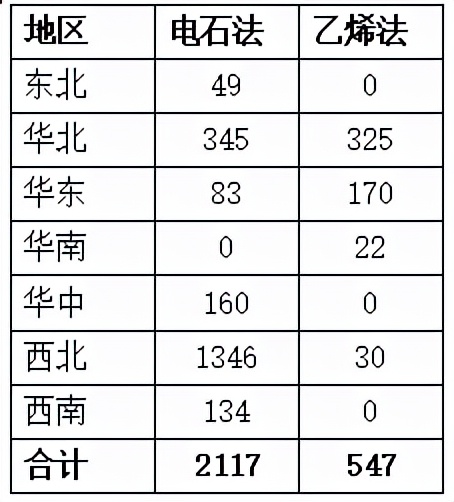 烧碱行情分析最新,烧碱下跌利好pvc吗