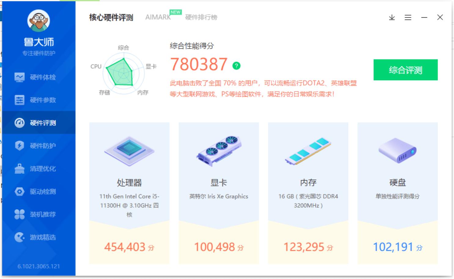 打破同质化!机械革命F6大屏轻薄本深度解析