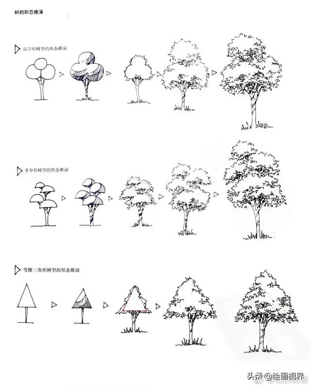 procreate风景画教程临摹技巧,怎么样才能画出最好看的风景画