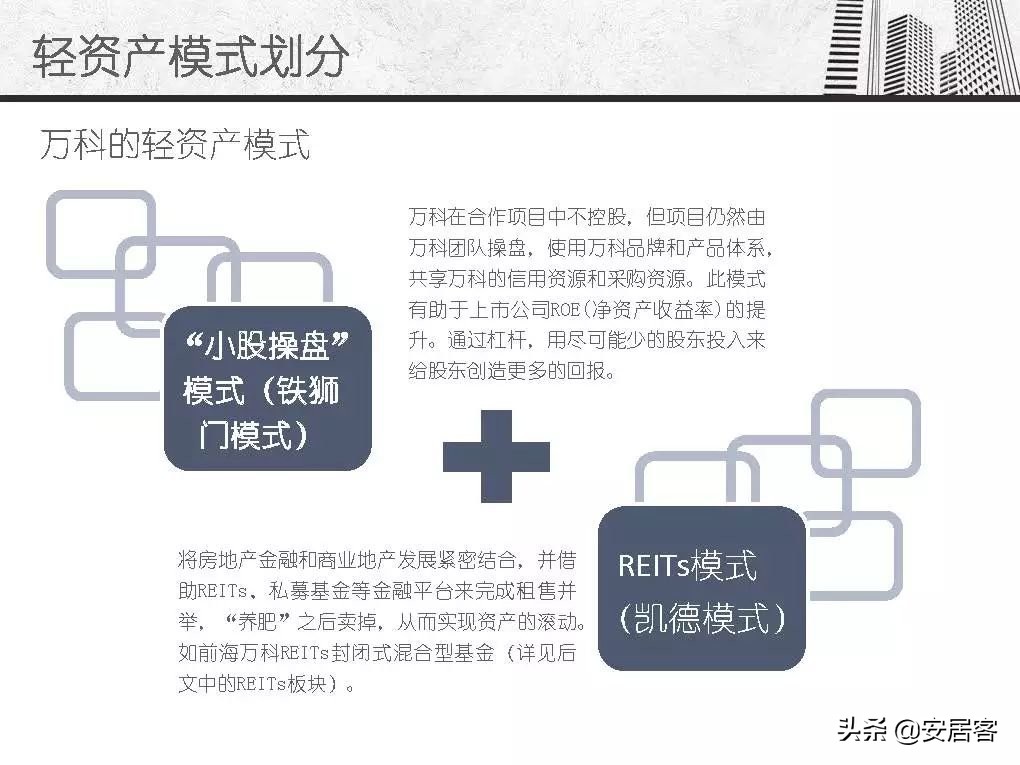 万达商业地产轻资产,万达商业地产解析