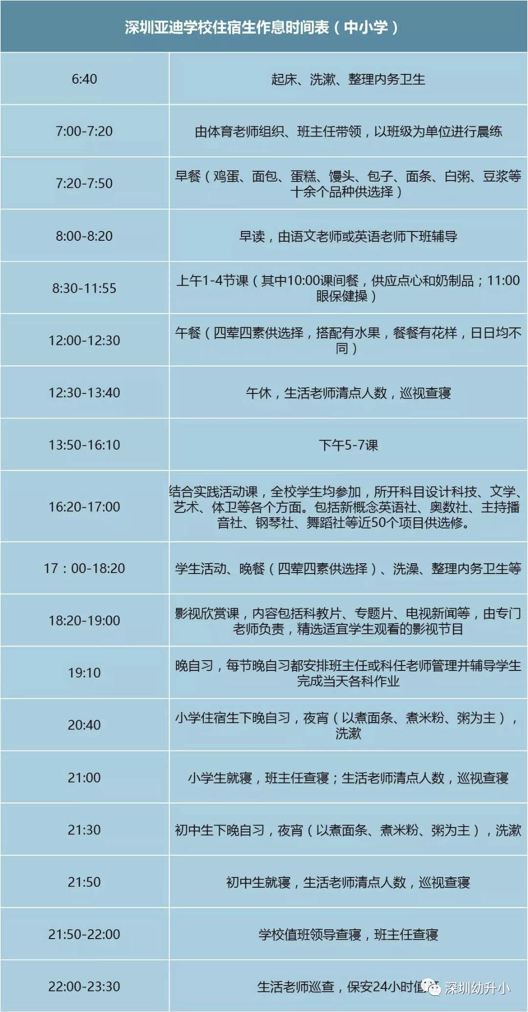 深圳百外世纪小学教学怎么样,百外世纪小学升级为九年一贯制