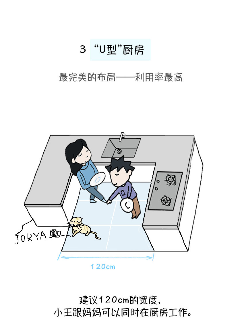 定制你的专属厨房,装修厨房橱柜定制