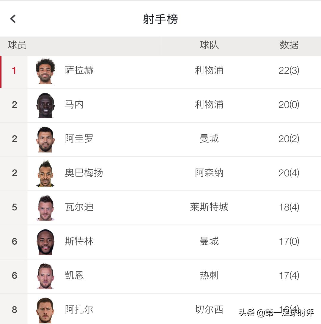 小世界杯时代意甲经典比赛,创世界杯历史