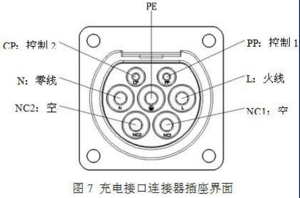 一体式直流充电桩工作原理,电瓶车智能充电桩工作原理