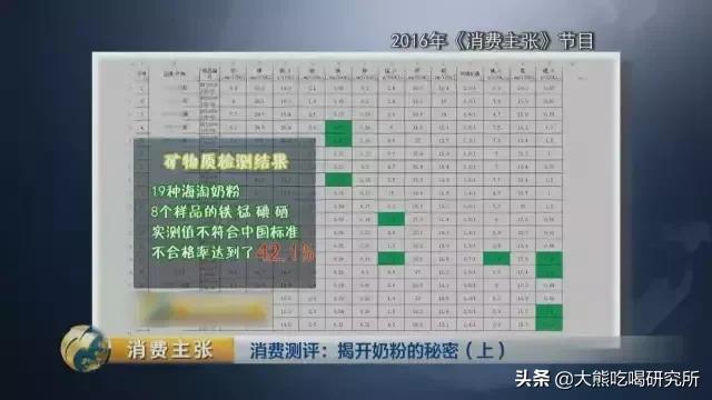 最危险的奶粉海淘,海淘奶粉还是香港奶粉比较好