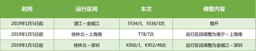 g529北京西到北海的动车,北京西到北海高铁g529还开通吗