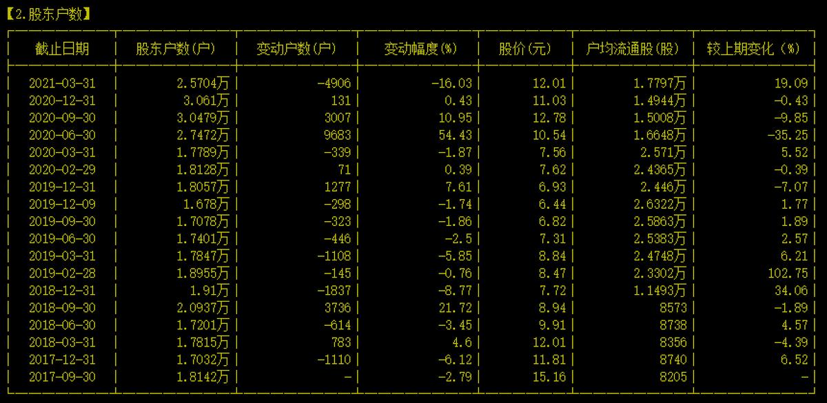 细胞疗法和基因疗法的区别,细胞和基因治疗最新方向