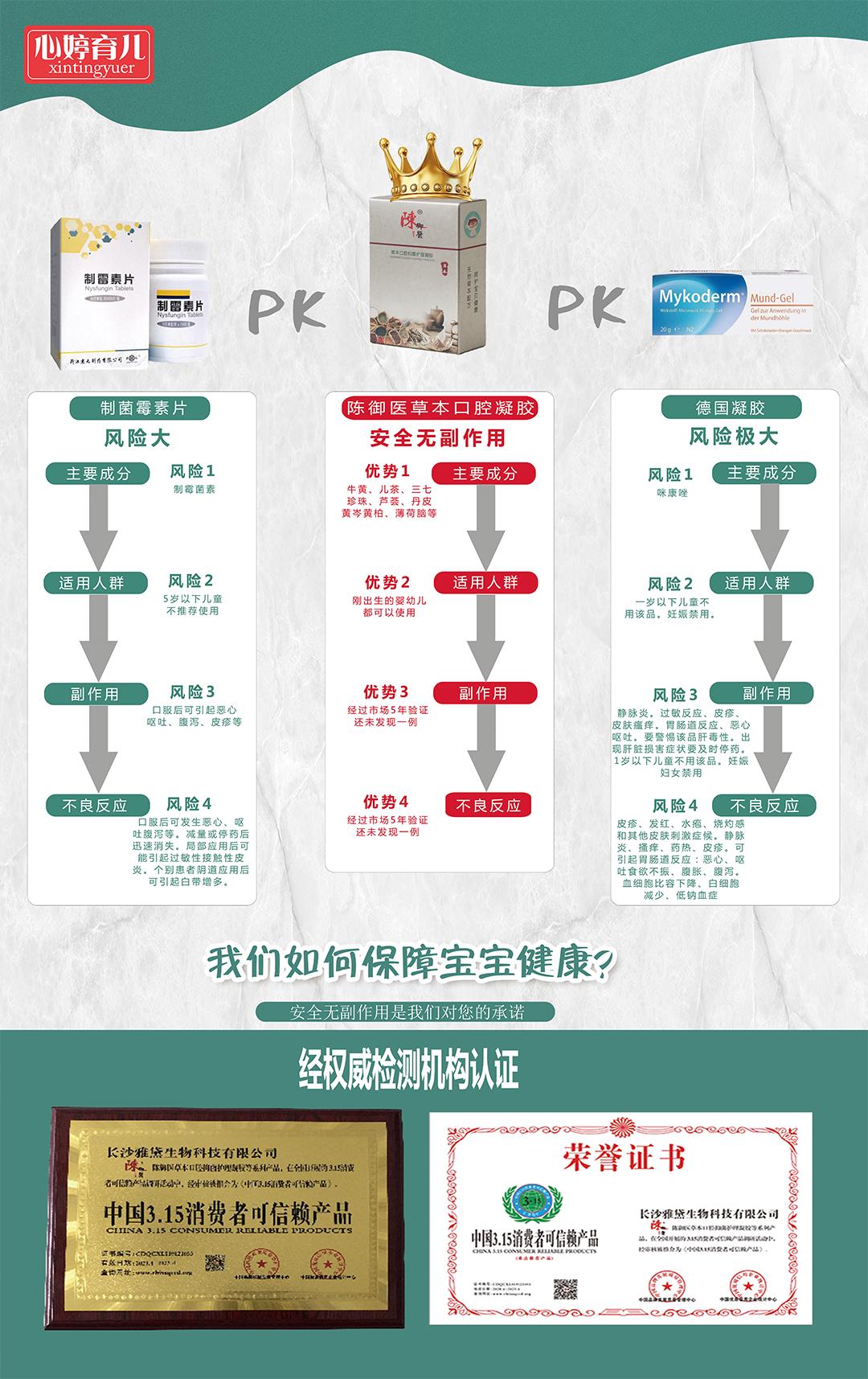 鹅口疮用了很多方法,反反复复怎么办?