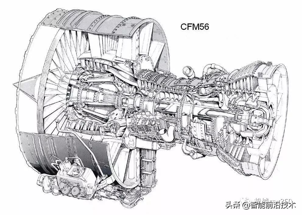 8款主流火箭发动机,涡扇10b和al31发动机哪个先进一些