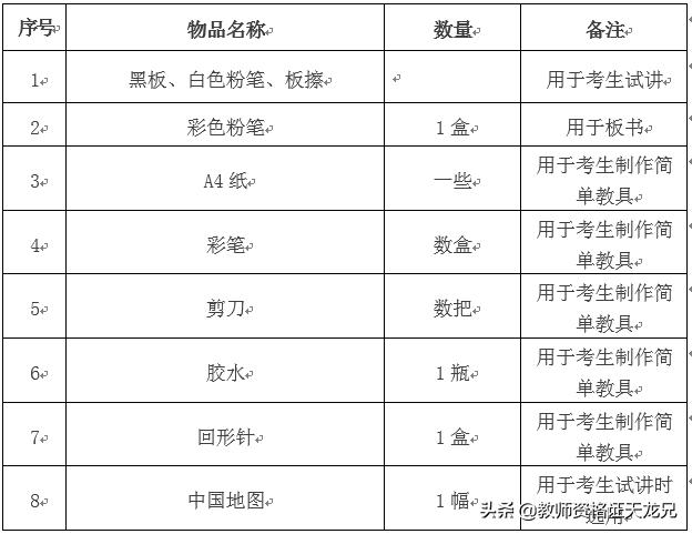 教师资格证面试准备文具,教师资格证面试复习资料哪个好