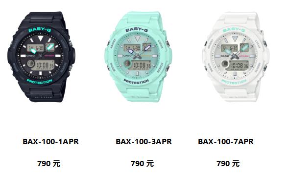 baby g 卡西欧太阳能手表 (卡西欧baby-g透明表肉粉色)