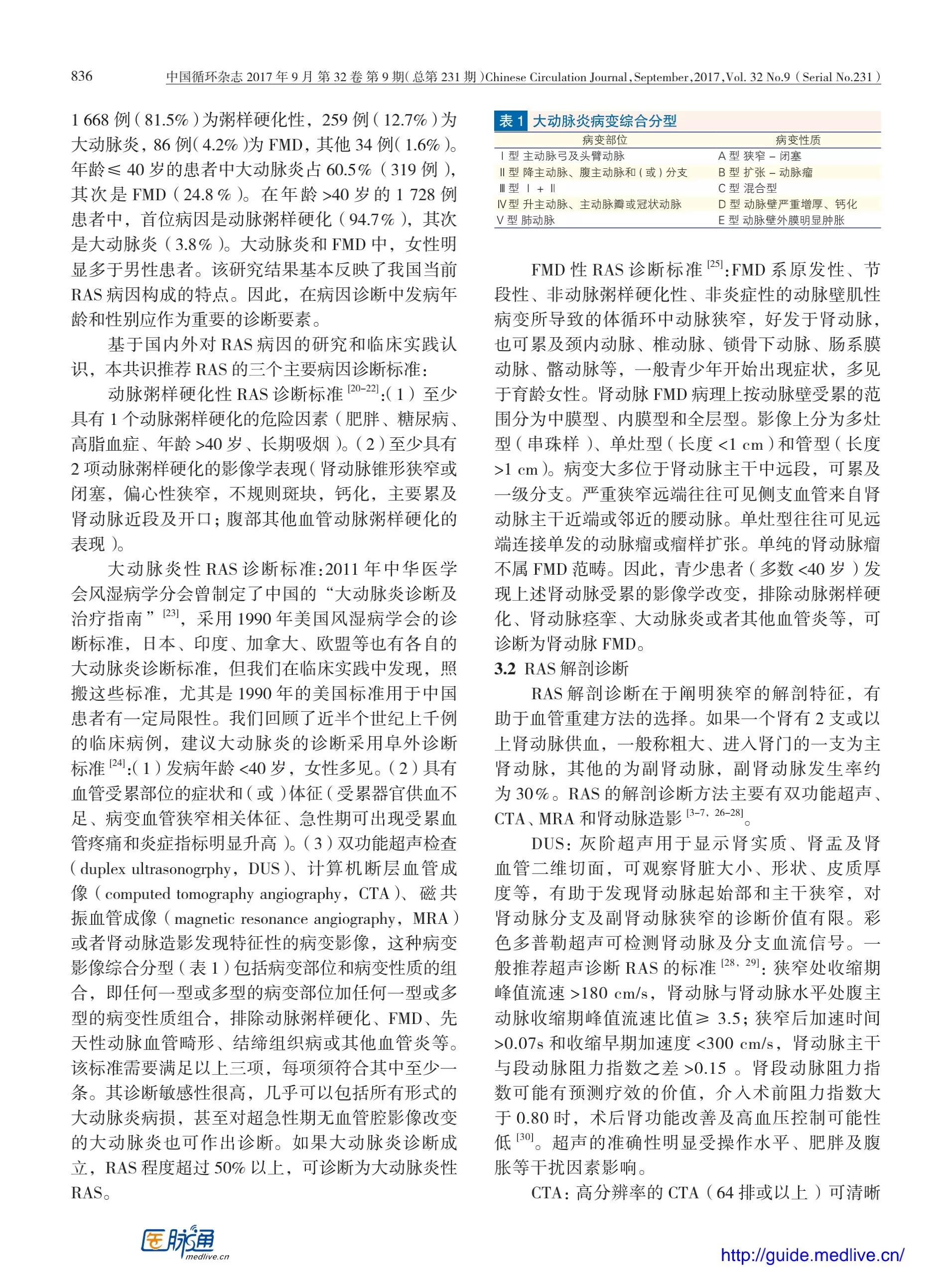 诊断肾动脉狭窄的金标准是什么,肾动脉狭窄超声诊断标准