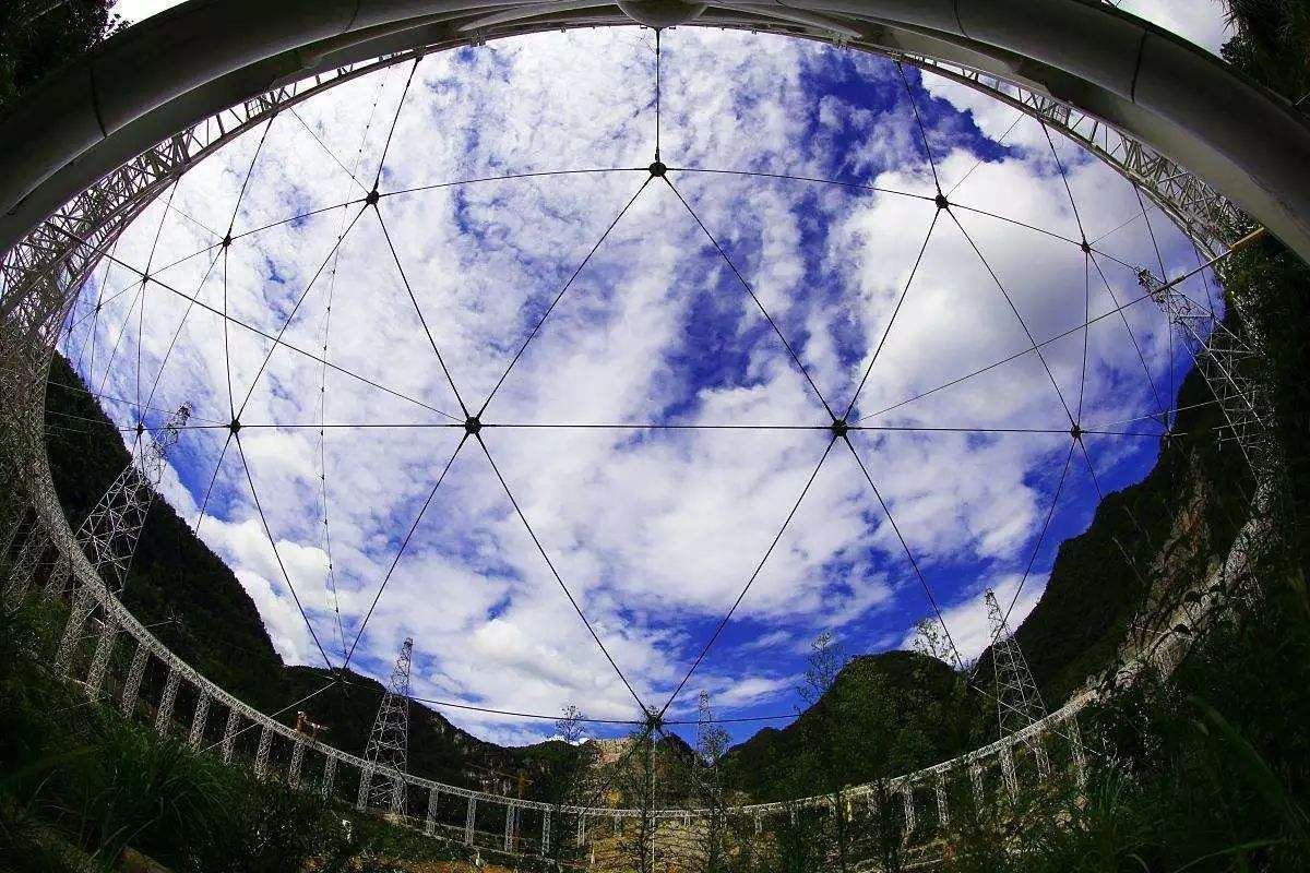 射电望远镜相当于几个足球场,谁建成了世界上最大的望远镜