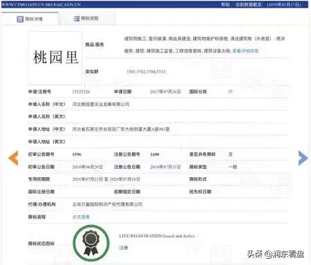 6年3度换名为哪般？石家庄“高龄”城改：真实桃园里，真是桃园里