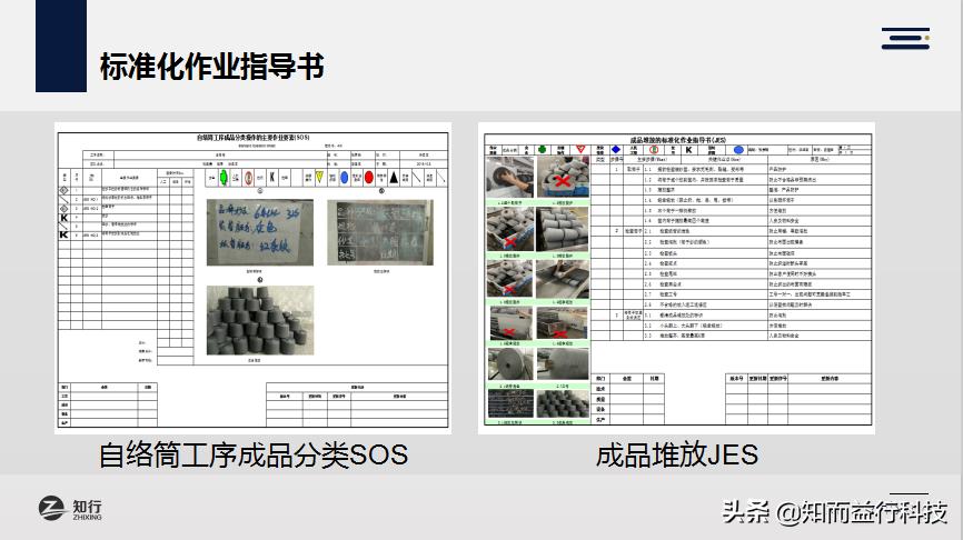工厂如何快速的下好生产订单,工厂业绩翻倍技巧视频