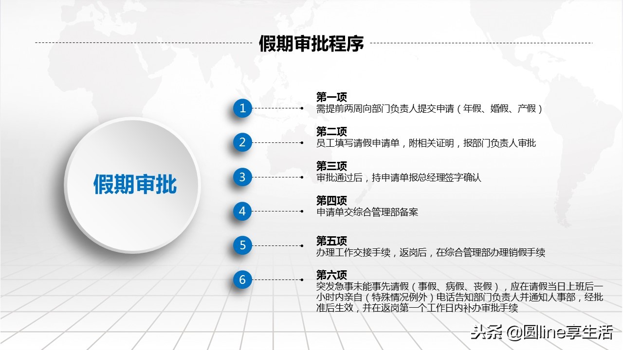 新员工入职培训ppt制作教学,入职ppt模板