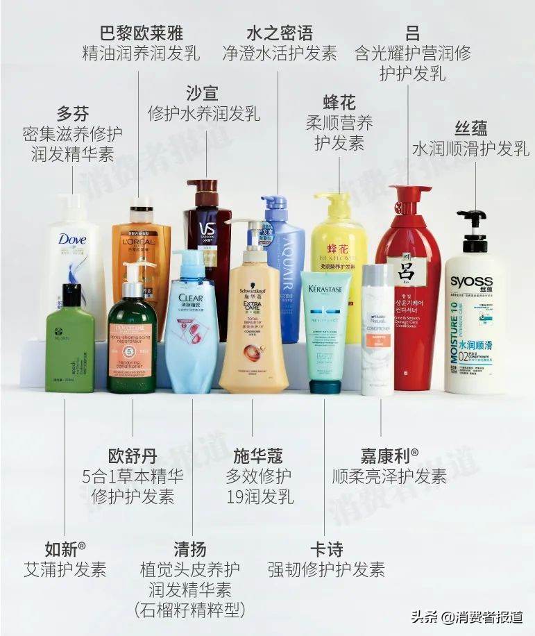 13款热门护发素盲测：卡诗“抗毛躁”肉眼可见，丝蕴、嘉康利、如新居然“炸毛”