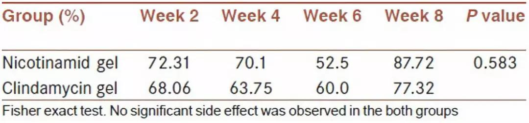 关于这个神仙成分，你不能不知道的秘密