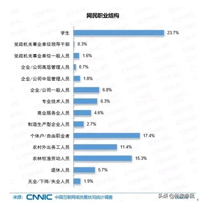 打码师怎么样了,打码师照片